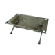 Категорія Забота о карпе image
